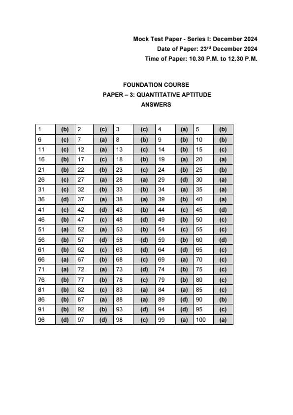 First page of Answers Maths MTP 2