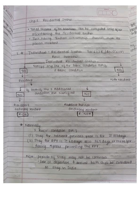 First page of Direct tax , May 25 onwards Chp 2 :- Residential status Handwritten notes...