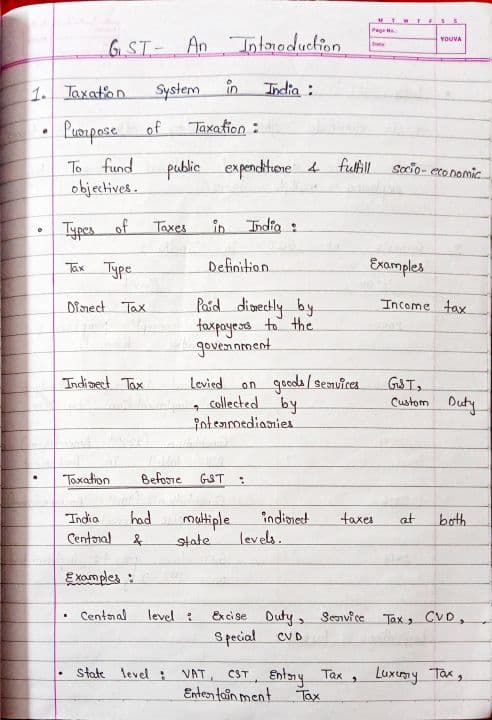 First page of Chapter 1: GST in India Handwritten summary notes