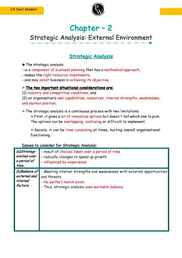 First page of Summary notes for strategic management chapter 2 external environment by pw ca Sunil keswani