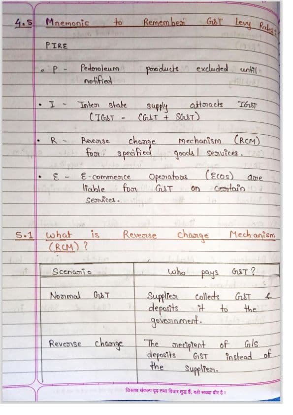 First page of Chapter 3: Charge of GST Concept: RCM Handwritten notes