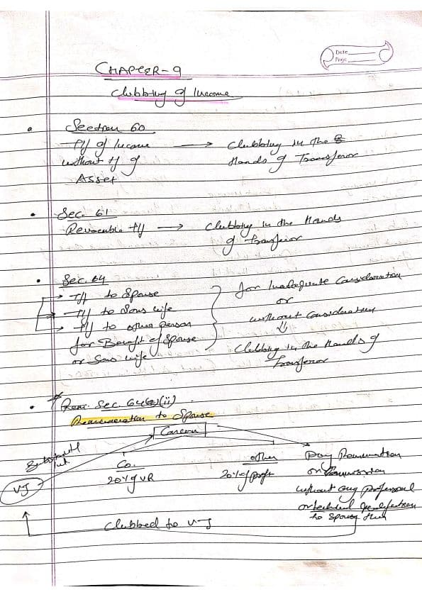 First page of DT - CLUBBING, EXEMPTIONS, DEDUCTION, SETOFF AND CARRIE FORWARD