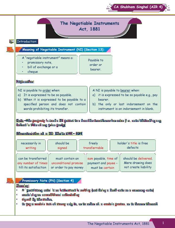 First page of Negotiable Instrument Act Notes By CA Shubham Singhal