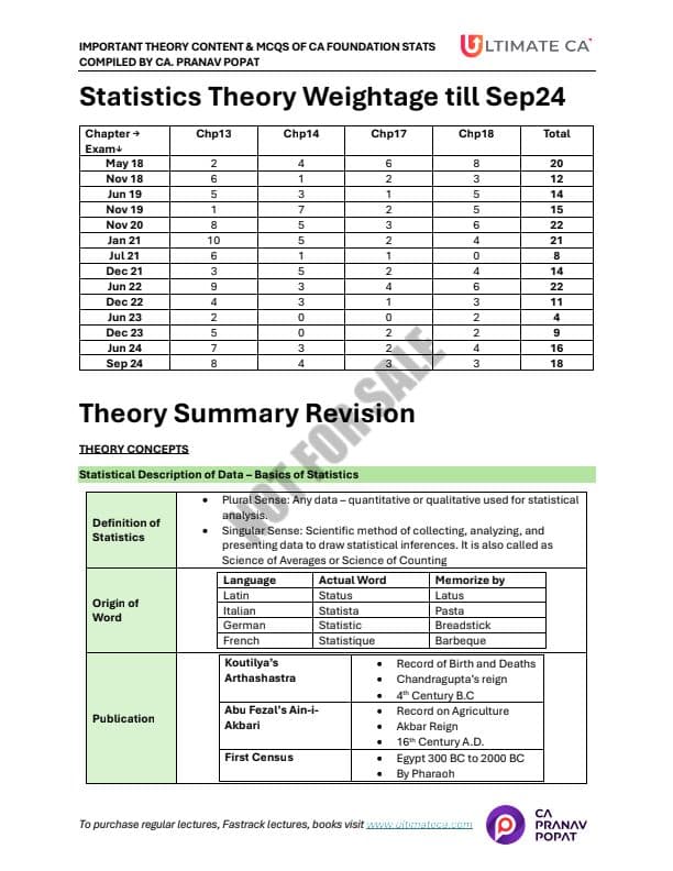 First page of Statistics notes by Pranav sir