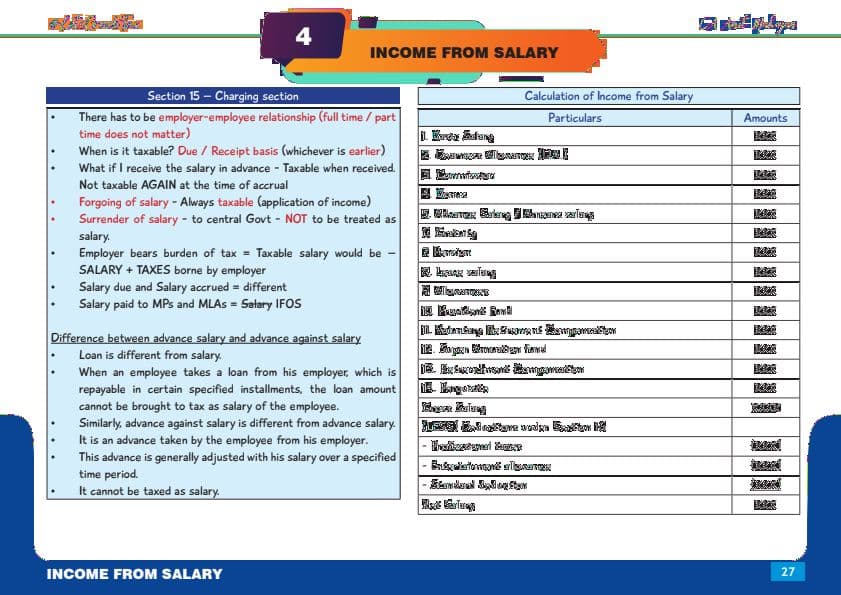 First page of AMIT MAHAJAN Attempt May 25 PRACTICE BATCH For Taxation (DT) Link attached for Lectures and Notes for the same. DT- Salary Lecture - 1 https://youtube.com/live/Hr-_SGe5MaU?feature=share