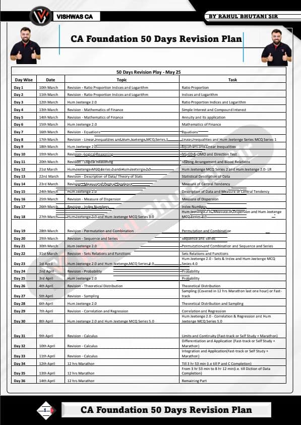 First page of Q.A May 2025 50 days Pdf
