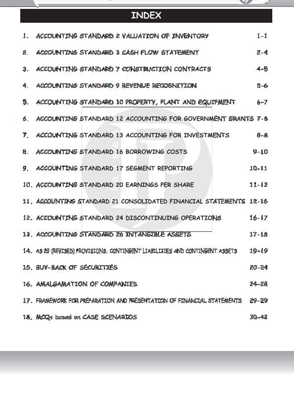 First page of Adv.Acc: Newly Added Questions By Praveen Jindal Sir !!!