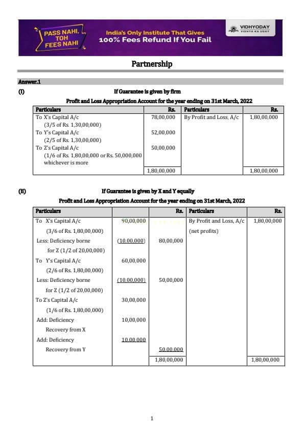 First page of Answers to All Partnership & LLP Accounts- Questions By VIDYODAY ( May25)
