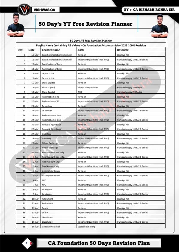 First page of Daily schedule for accounts