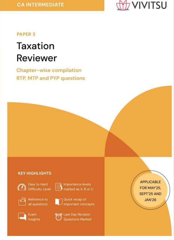 First page of VIVITSU Taxation Reviewer (Part - 1B) Contains Only Income Tax (IT) Other than Heads of Income & Residence With Index