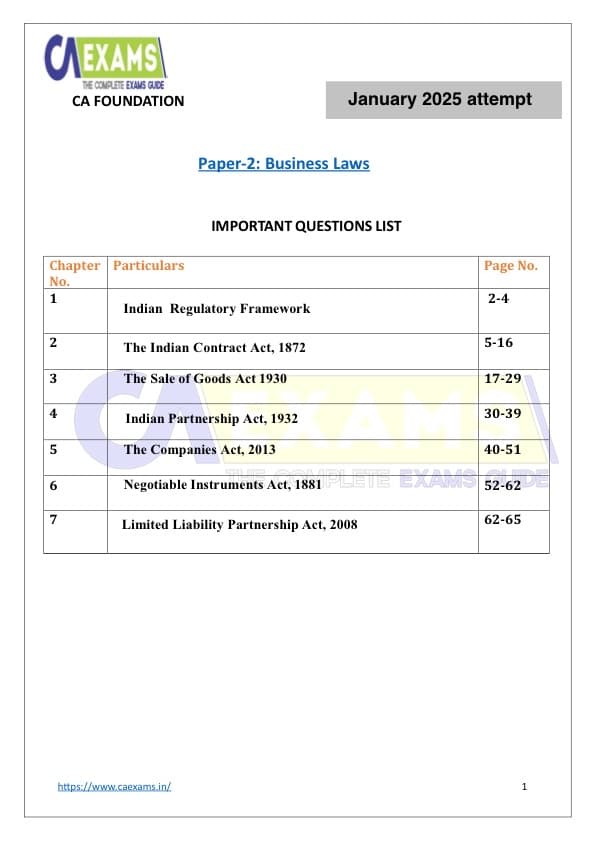 First page of Law ca foundation all chapter questions