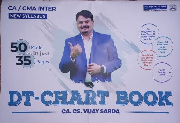 First page of CA Vijay Sarda Chartbook for May 2025