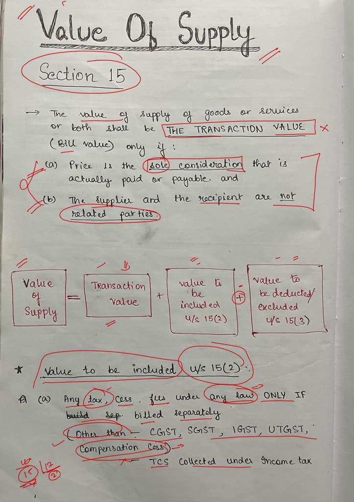 First page of Value of supply Handwritten Notes