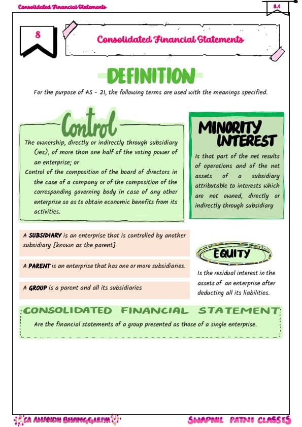 First page of Best notes for ca inter May 2025