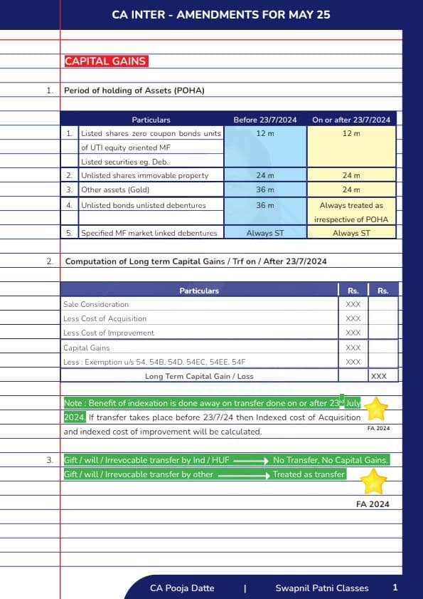 First page of Capital gains amendment for May 25