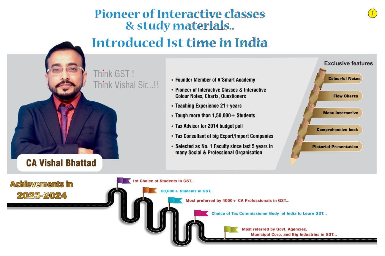 First page of Vishal Bhattad Sir's Chart Book