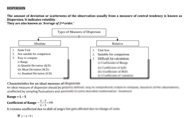 First page of Measure of dispersion