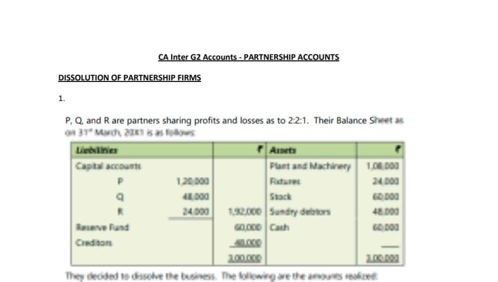 First page of Accounts dissolution questions