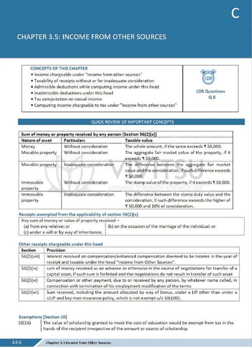 First page of Tax ch 7