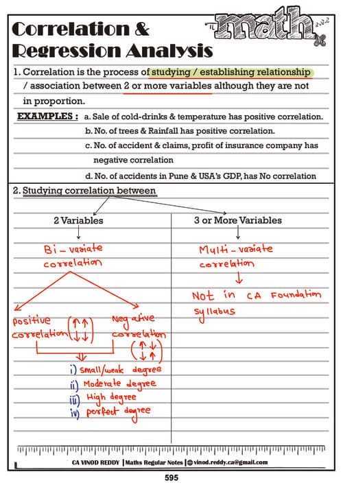 First page of Correlation & Regression analysis by Ca vinod Reddy sir