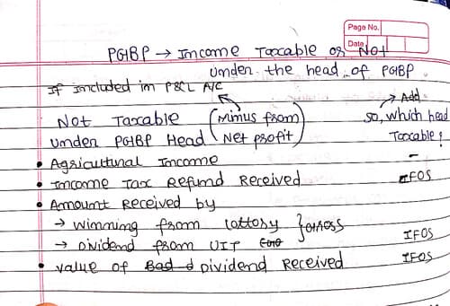 First page of Ca inter Taxation PGBP All Important Entries in just 4 pages For May 24
