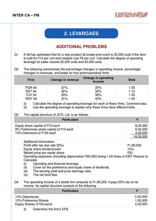 First page of Additional questions of leverages.