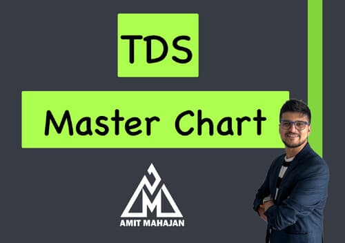 First page of Tds master chart Do follow and comment guys Happy learning