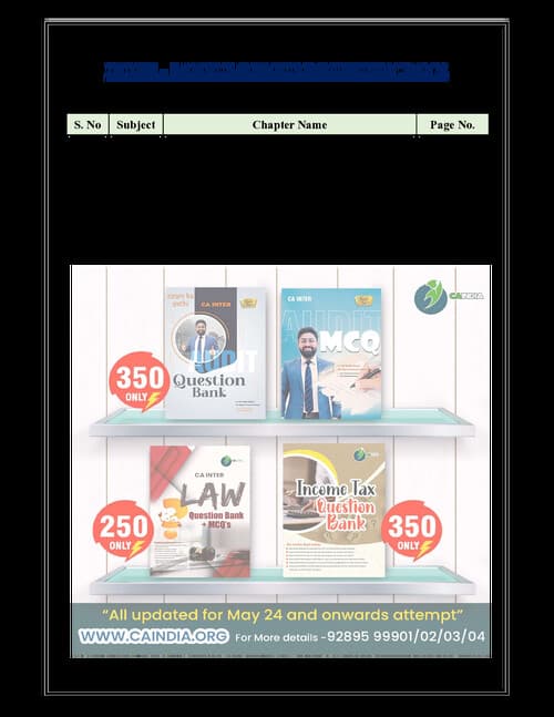 First page of Sample Question Bank By CA Kapil Goyal