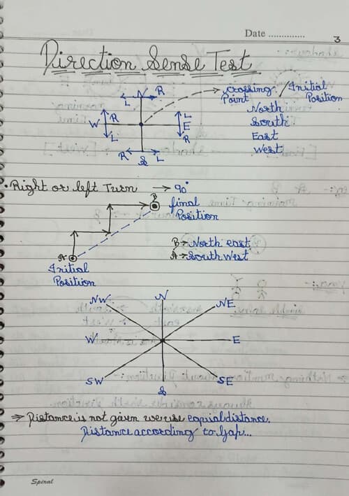 First page of Handwriting Notes....