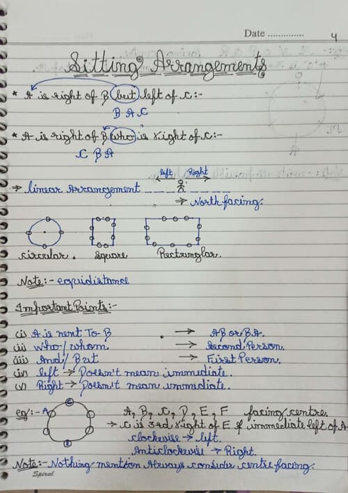 First page of Handwriting Notes....