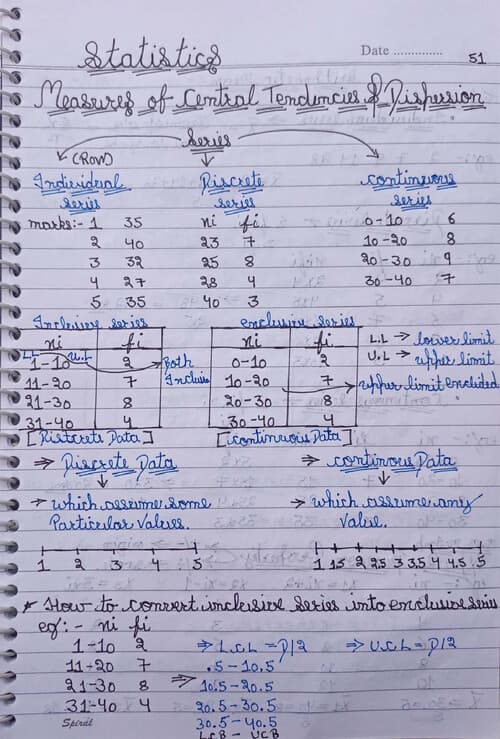 First page of Handwriting Notes....
