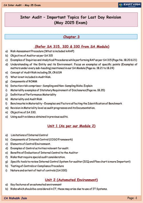 First page of Ca inter audit chapter 3,5,9and 10 Important topic