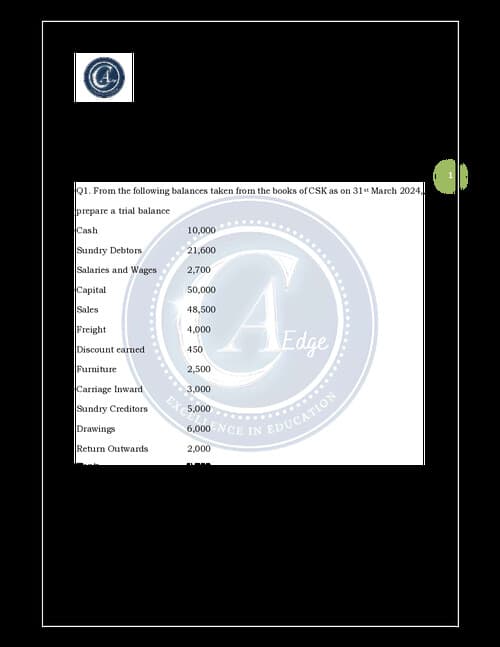 First page of Trial balance test Question paper for ca foundation. Solution file will be uploaded soon