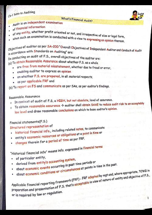 First page of Auditing notes by Shubham Keswani sir with all keywords highlighted.