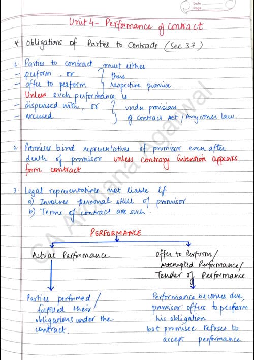First page of Indian Contract Act 1872, Unit 4&5 Notes by Ca Archana Agarwal