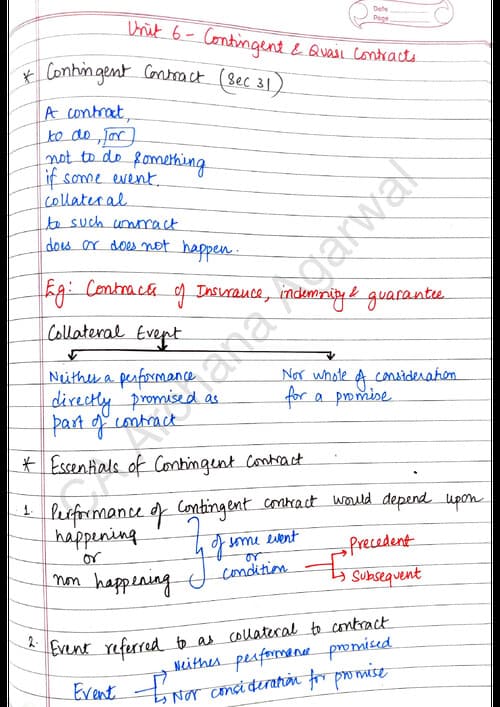 First page of Indian Contract Act 1872, Unit 6 Notes by Ca Archana Agarwal