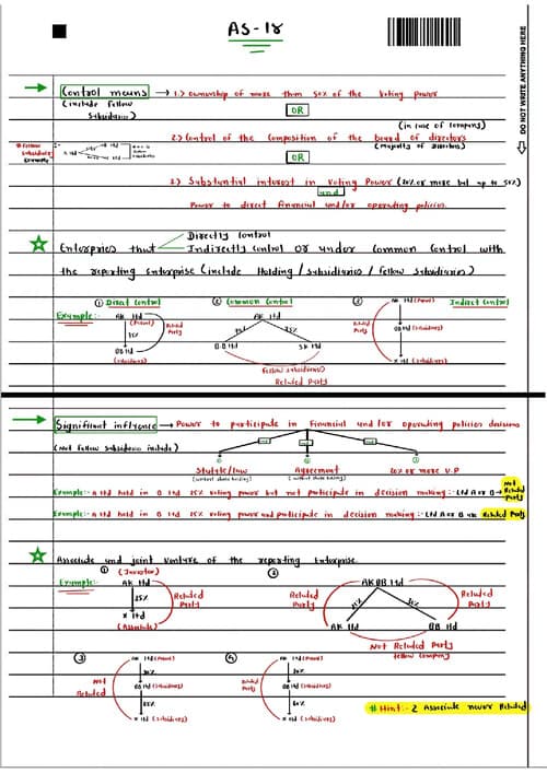 First page of AS 18 only 4 Pages By AK sir (Aakash Kandoi Sir)