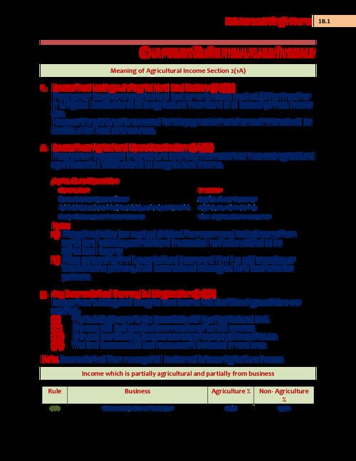 First page of Pw Jasmeet sir. Agriculture Income details notes with solution