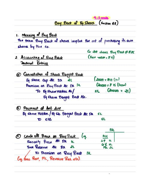 First page of CA INTERMEDIATE Advance Accounts notes Chapter = Buy back notes CA Aakash kandoi sir