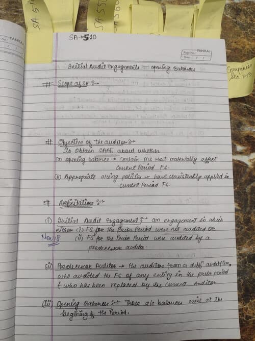 First page of Ca inter audit Ch-4 (AUDIT EVIDENCE) SA 510 By Rishabh Jain