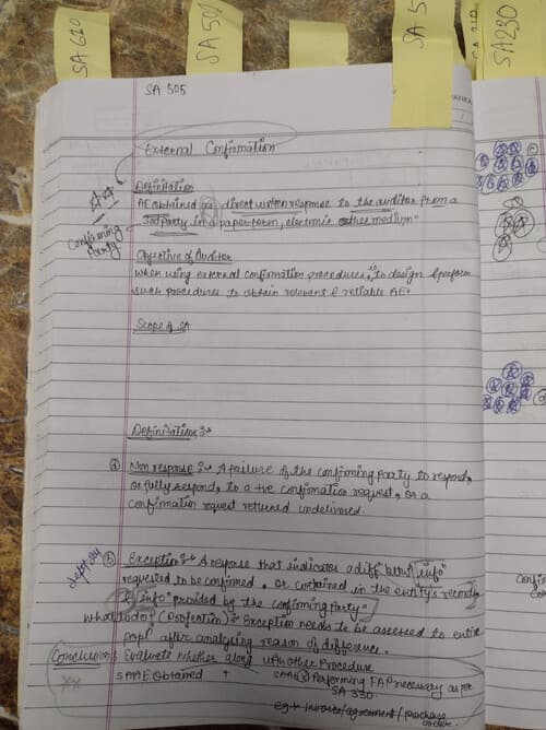 First page of Ca inter audit Ch-4 (AUDIT EVIDENCE) SA 505 By Rishabh Jain