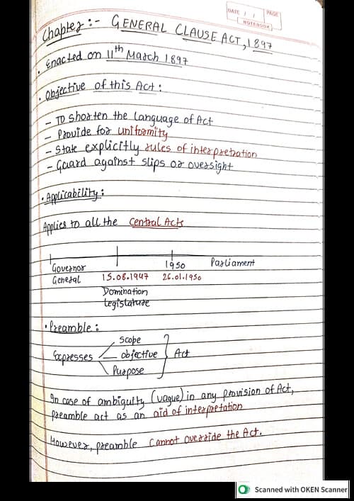 First page of Handwritten notes of General clause act by shubham singhal