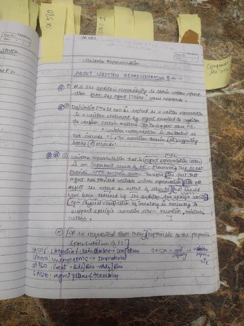 First page of Ca inter notes Ch-7 (COMPLETION & REVIEW) SA 580 By Rishab Jain