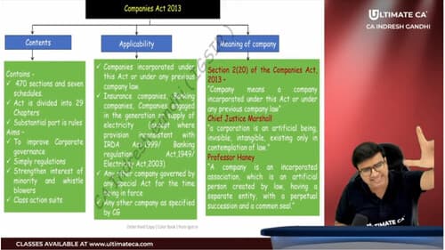 First page of Companies Act by Igsir chart book