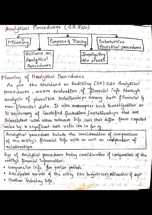 First page of CA Inter Paper 5 - Auditing and ethics Chapter 4 - Audit evidence (other half)