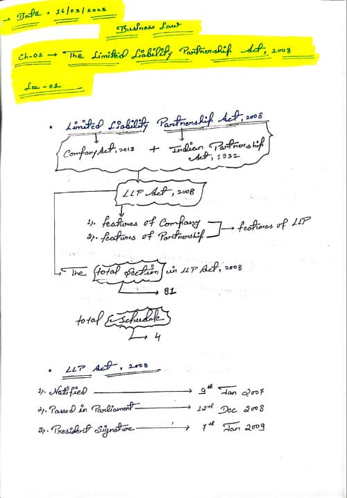 First page of CA Foundation Business law Ch=05 The limited liability Act, 2008 CTC Classes by notes