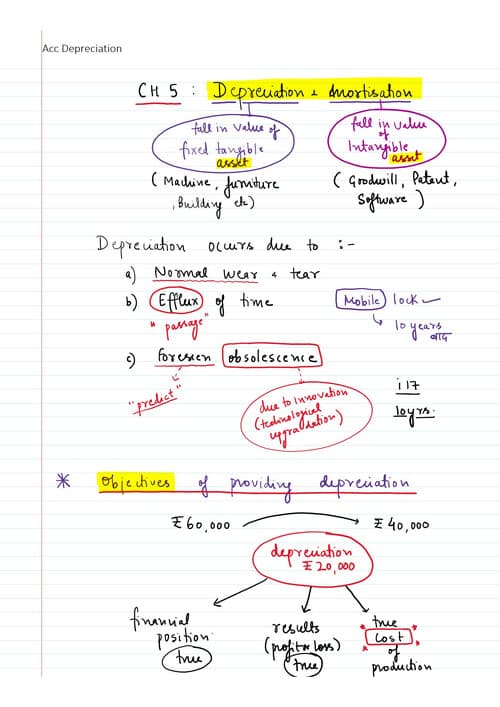 First page of Short notes of accounts ch 5