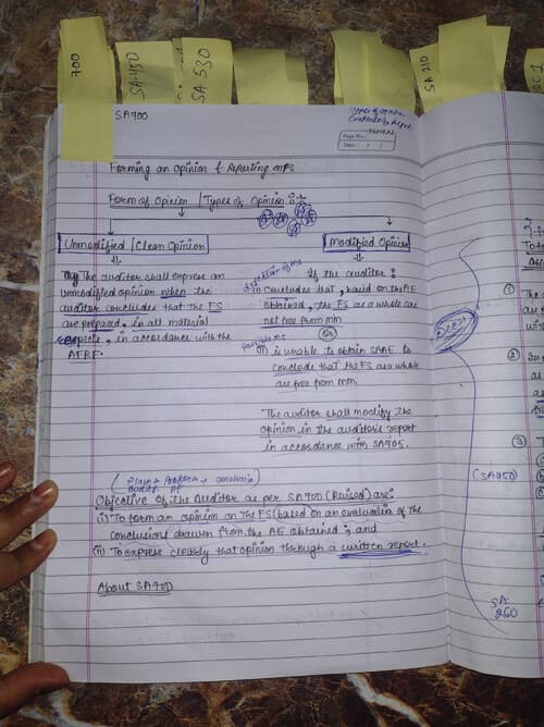 First page of Ca audit notes Ch-8 ( AUDIT REPORT) SA 700 By Rishabh Jain