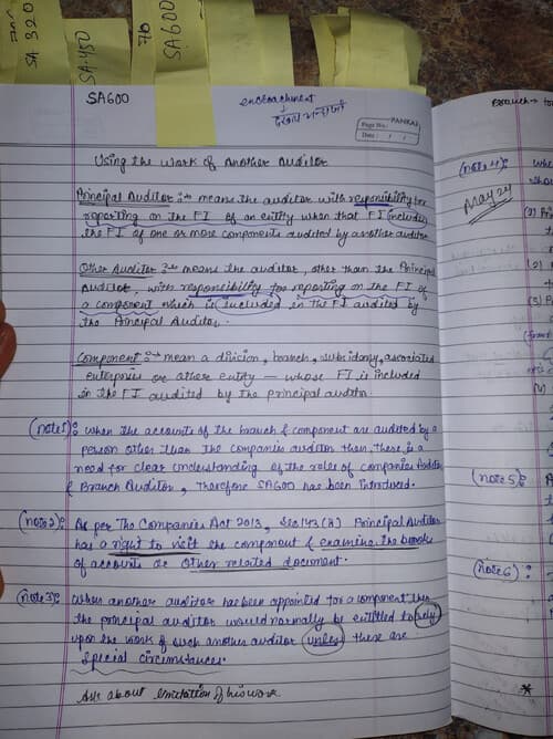 First page of Ca audit notes Ch-8 ( AUDIT REPORT) SA 600 By Rishabh Jain