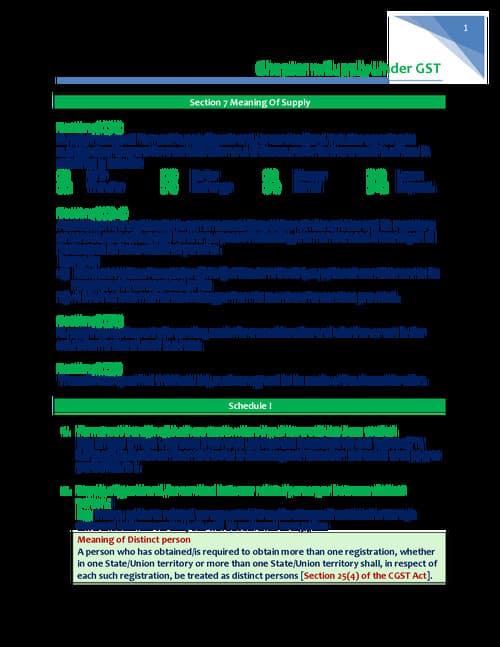 First page of Summary Notes of GST by Jasmeet Sir